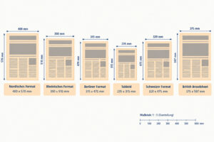 In Deutschland verbreitete Zeitungsformate